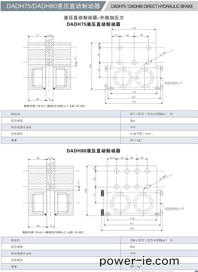 DADH75液壓(ya)直動(dong)製(zhi)動(dong)器
