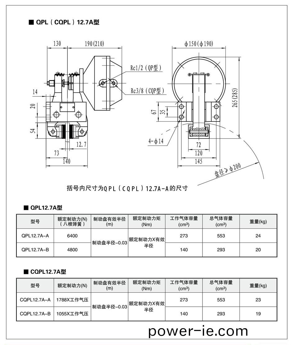 QPL12.7-A